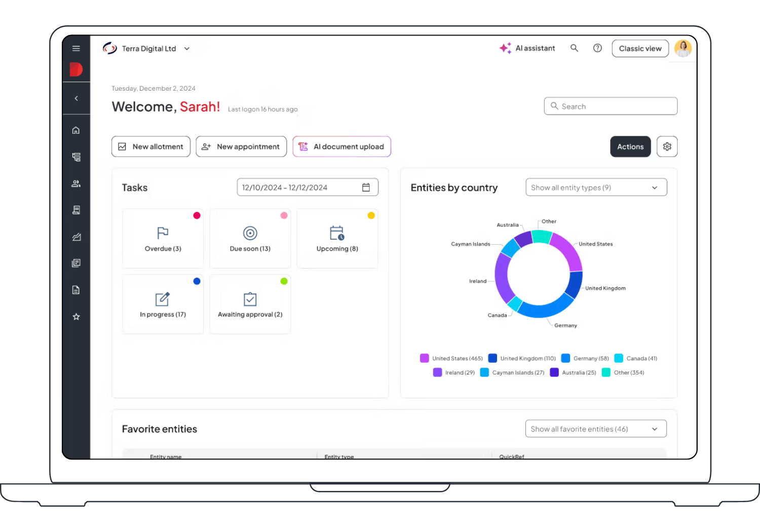 A screenshot of the dashboard in the Diligent Entities solution, made for entity management.