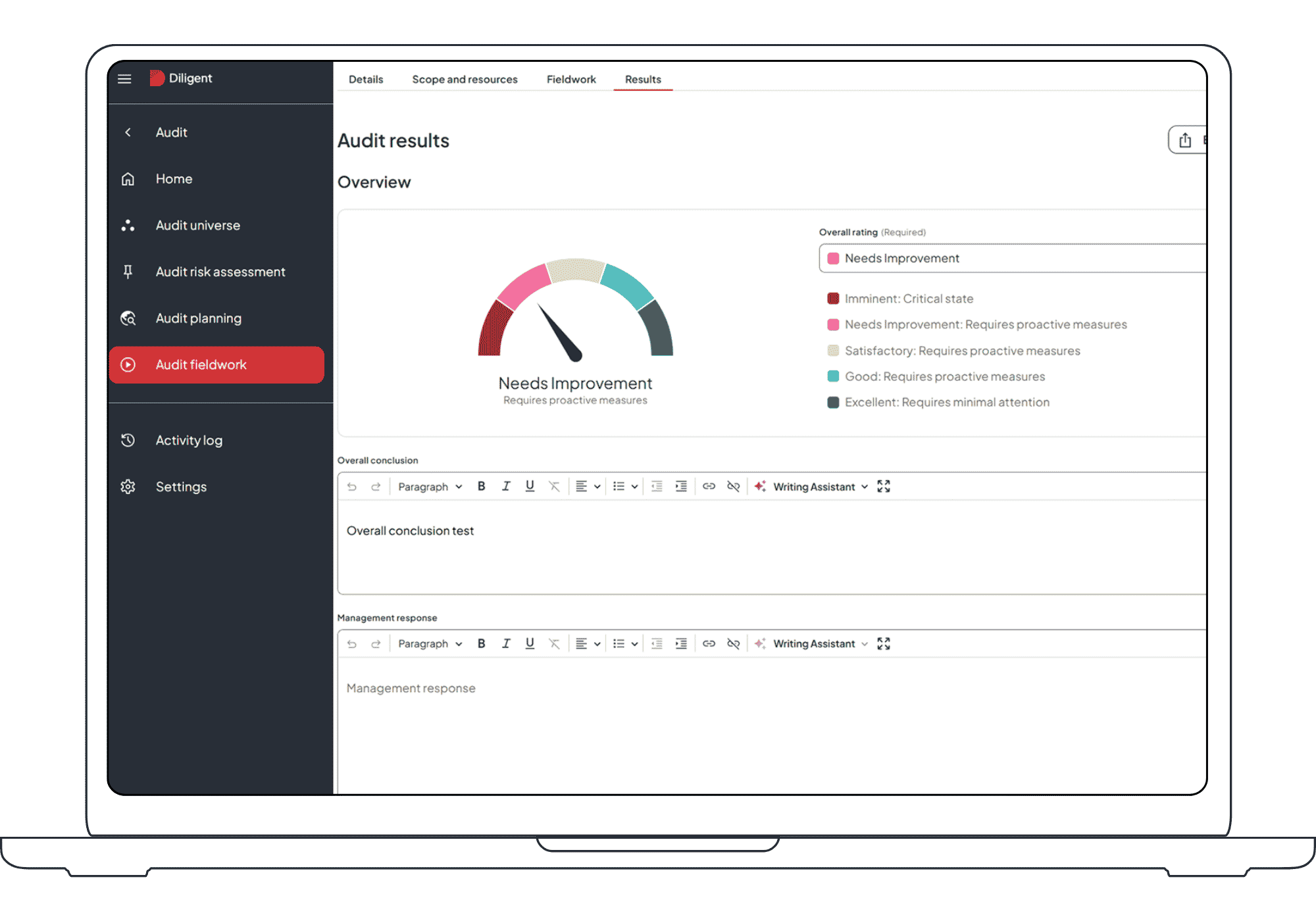 Internal Audit - AuditAI Dashboard - Revival Holdings The audit results dashboard found in Diligent's audit management solutions.