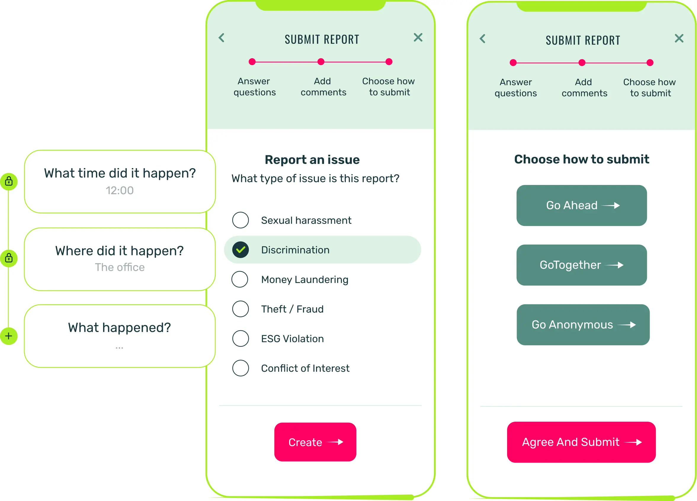 A screenshot of Diligent's speak up software, showing the process of reporting an incident.