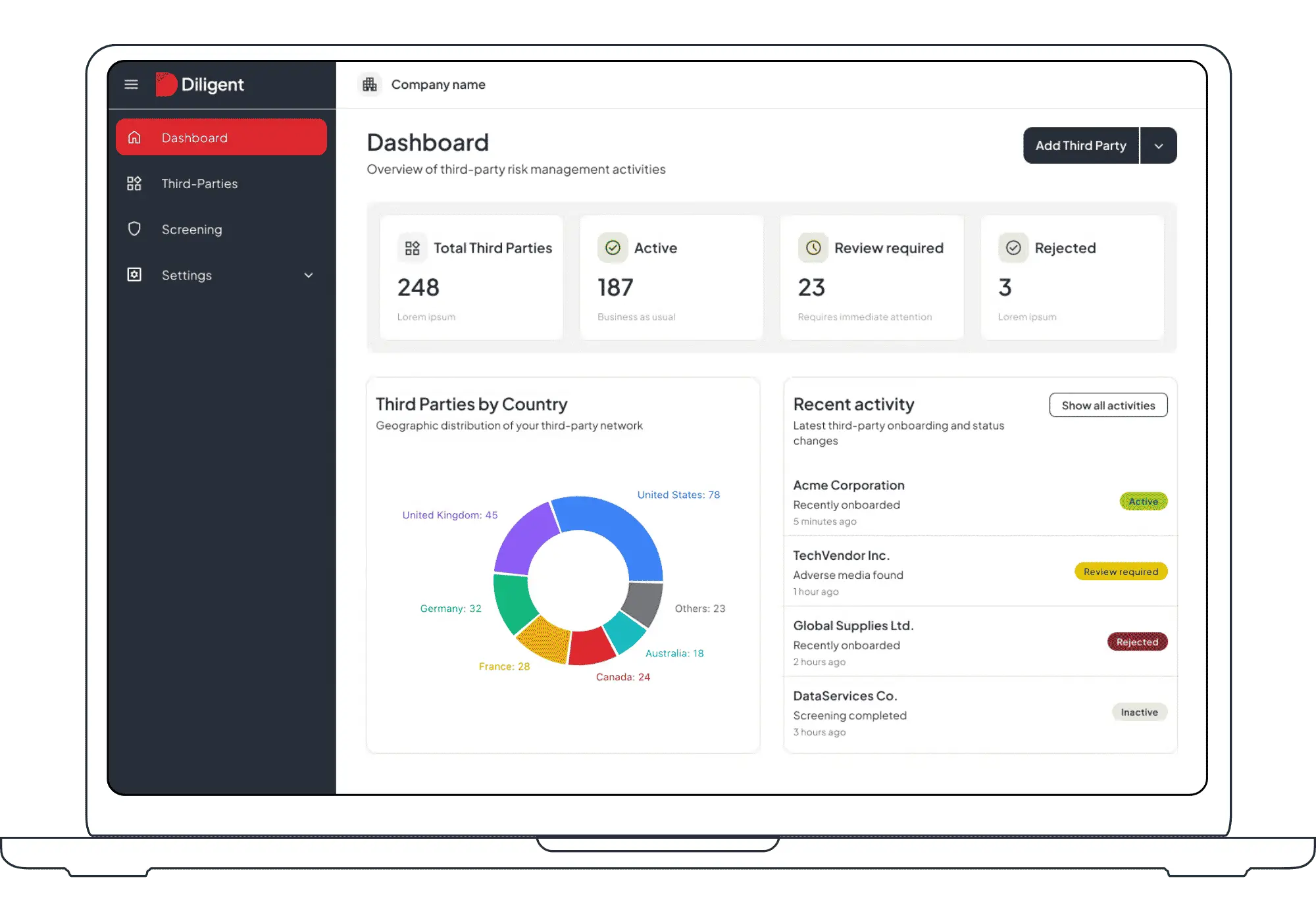 Screenshot of the Third-Party Risk Intel dashboard of Diligent's solution for third-party management.